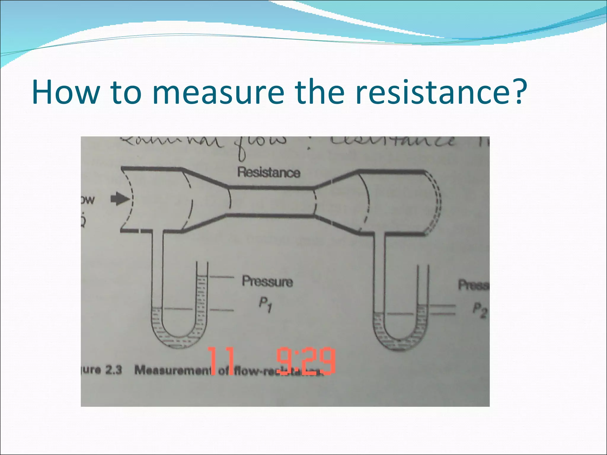 How to measure the resistance?
 