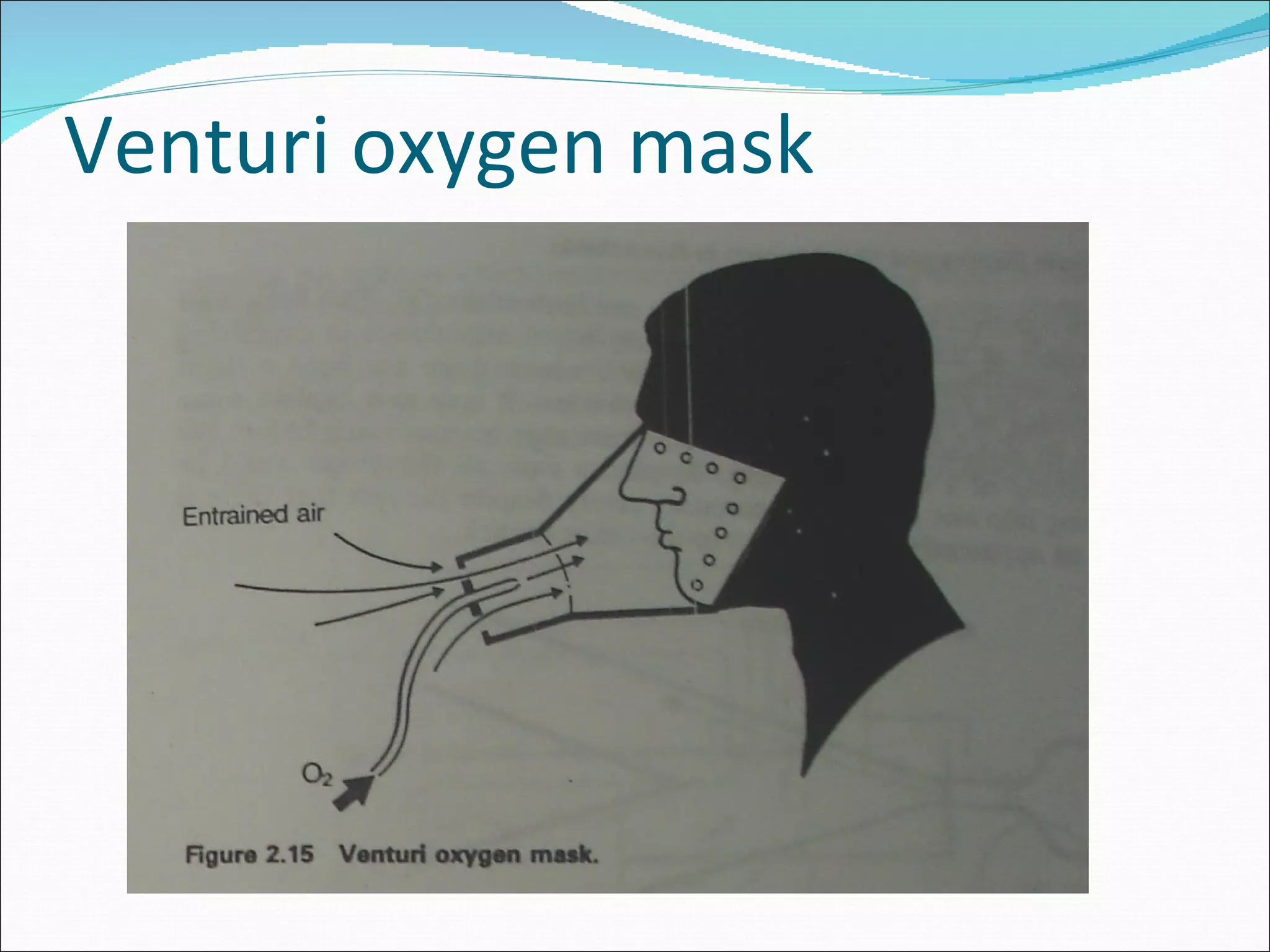Venturi oxygen mask
 