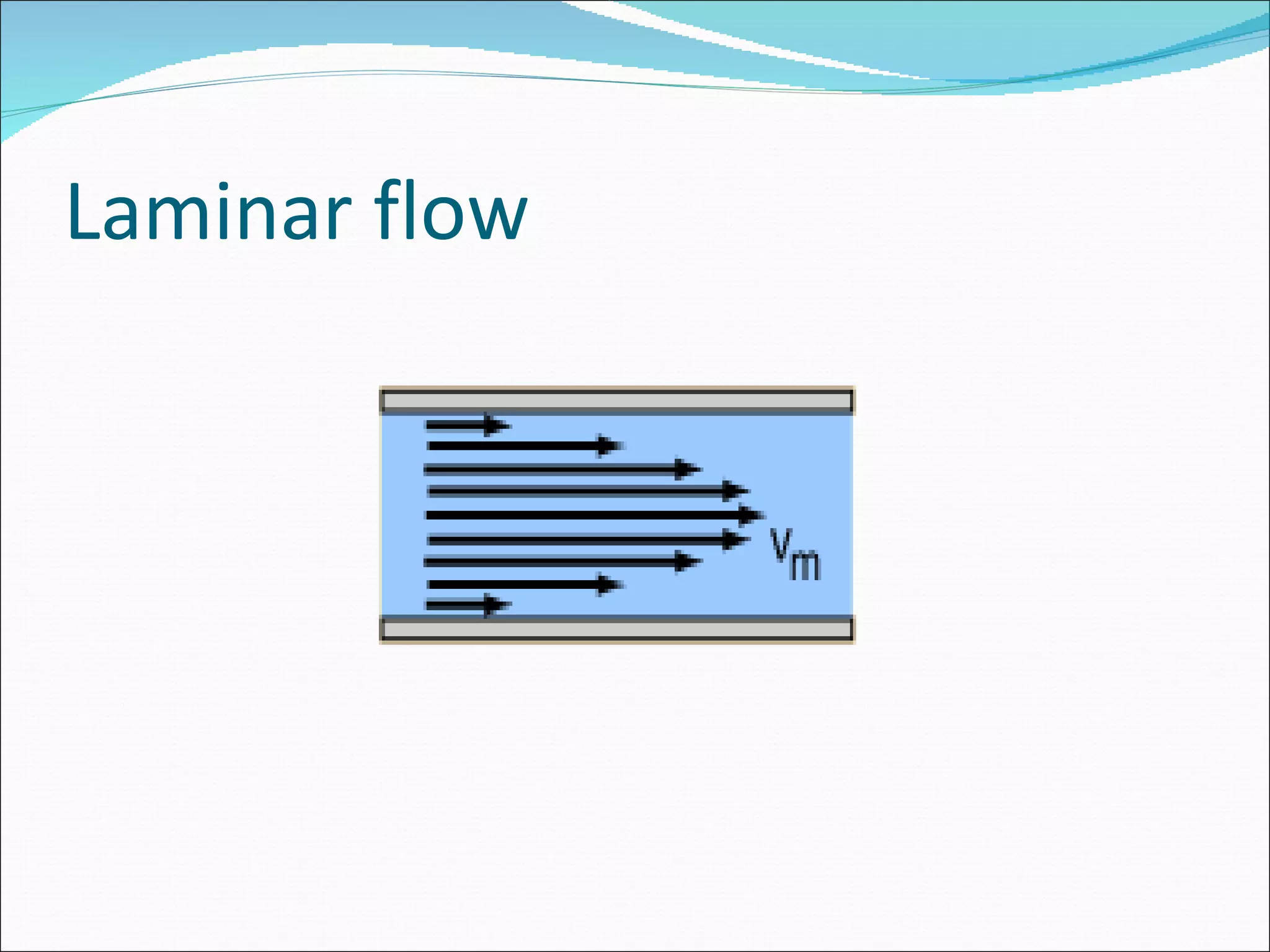 Laminar flow
 
