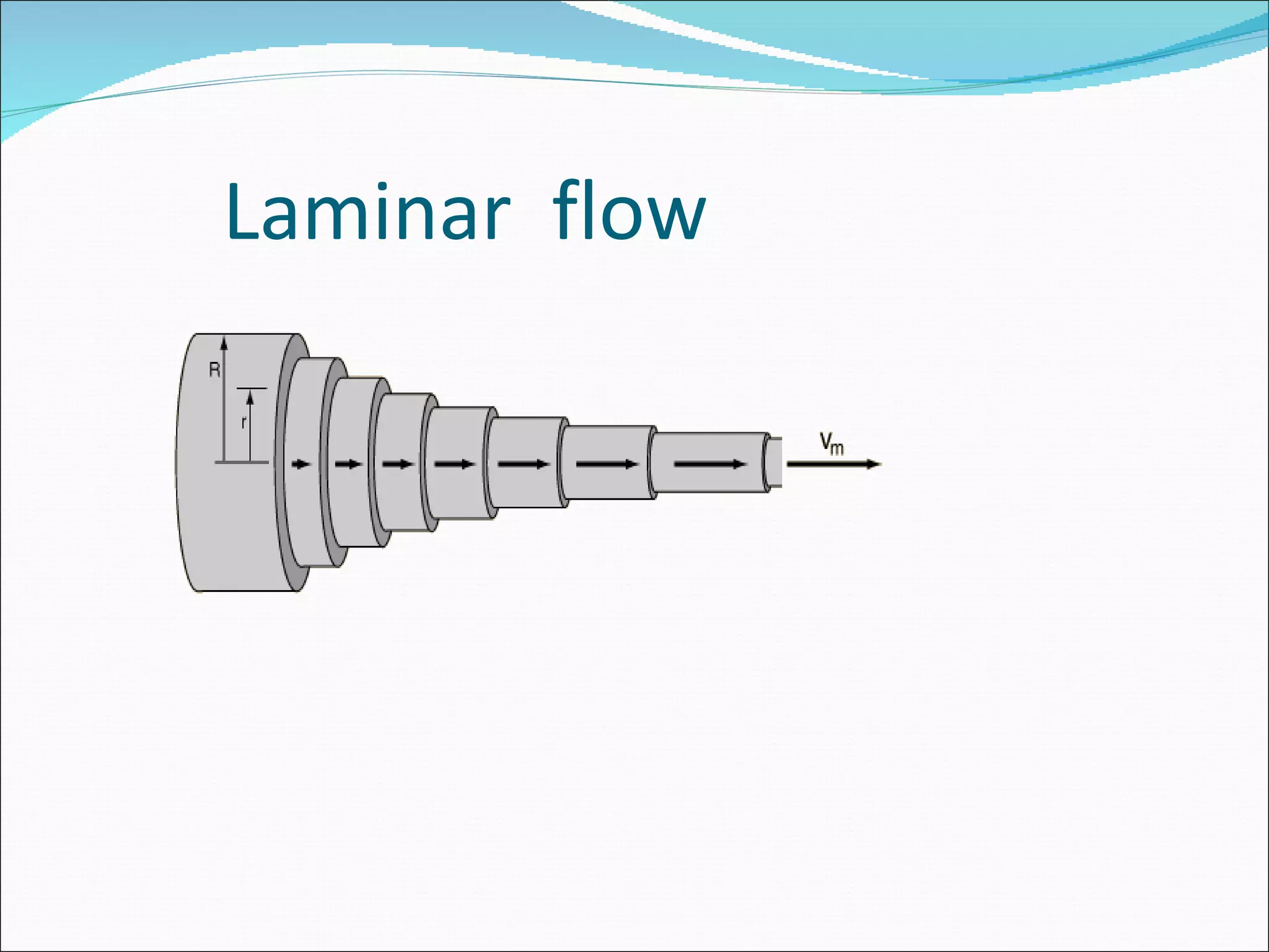 Laminar flow
 