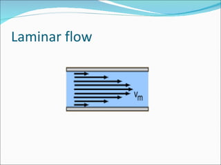 Fluid flow physics and anaesthetic implication | PPT