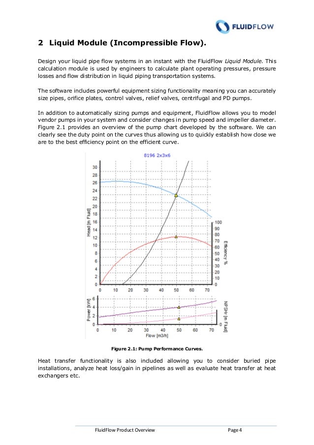 Fluid flow productoverview