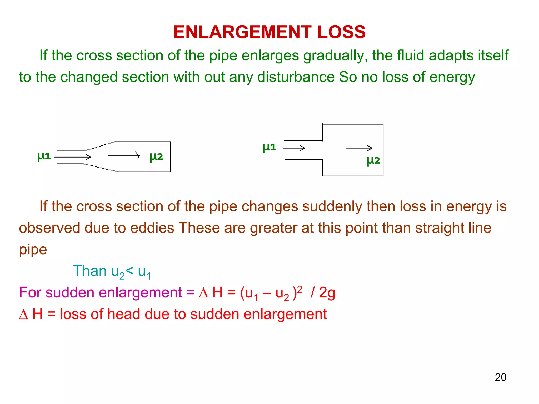 ENLARGEMENT LOSS
If the cross section of the pipe enlarges gradually, the fluid adapts itself
to the changed section with out any disturbance So no loss of energy
If the cross section of the pipe changes suddenly then loss in energy is
observed due to eddies These are greater at this point than straight line
pipe
Than u2< u1
For sudden enlargement = ∆ H = (u1 – u2 )2 / 2g
∆ H = loss of head due to sudden enlargement
µ1 µ2
µ1
µ2
20
 