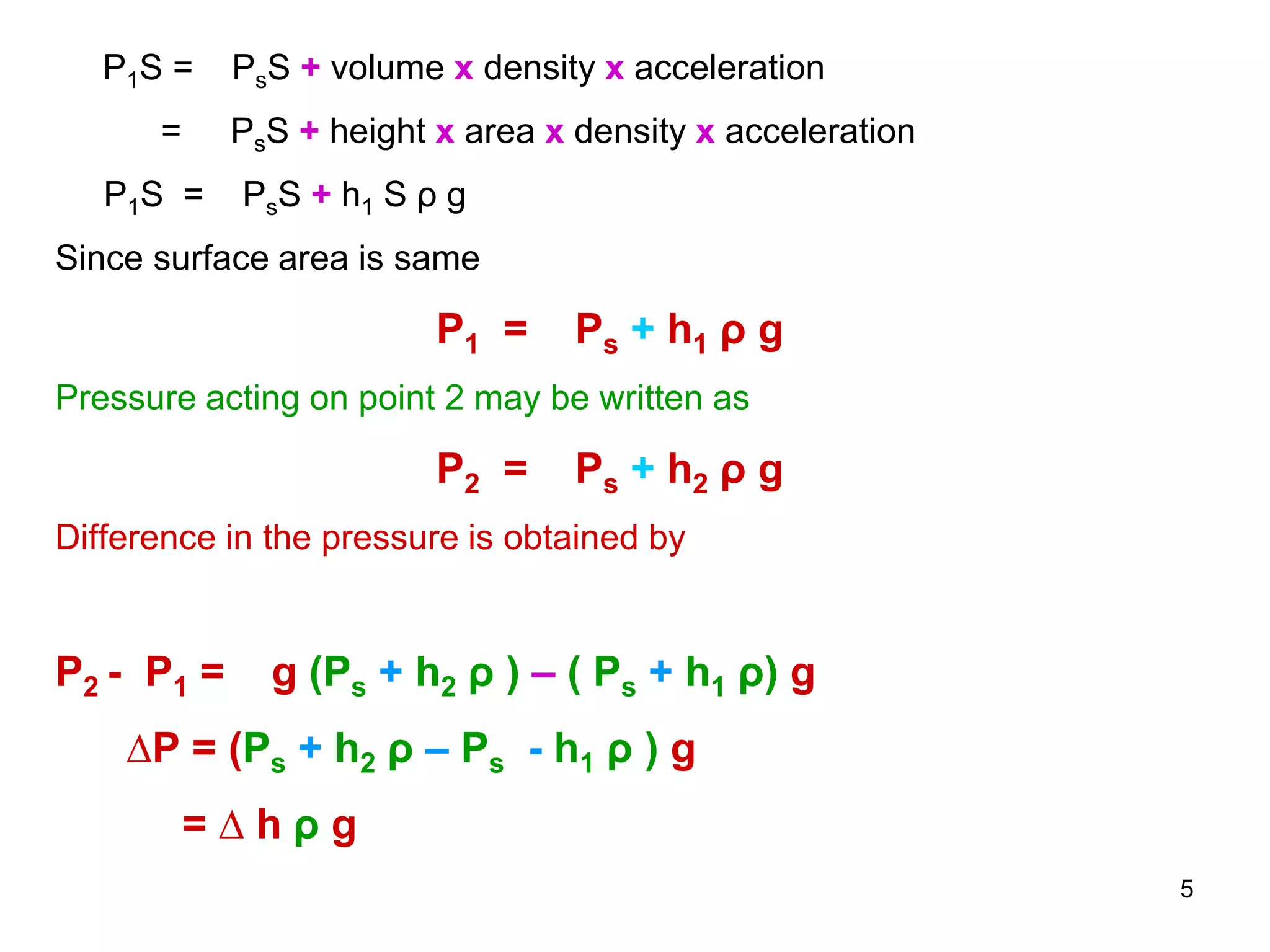 P1S = PsS + volume x density x acceleration
= PsS + height x area x density x acceleration
P1S = PsS + h1 S ρ g
Since surface area is same
P1 = Ps + h1 ρ g
Pressure acting on point 2 may be written as
P2 = Ps + h2 ρ g
Difference in the pressure is obtained by
P2 - P1 = g (Ps + h2 ρ ) – ( Ps + h1 ρ) g
∆P = (Ps + h2 ρ – Ps - h1 ρ ) g
= ∆ h ρ g
5
 