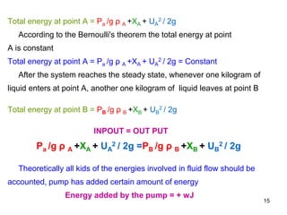 Total energy at point A = Pa /g ρ A +XA + UA
2 / 2g
According to the Bernoulli's theorem the total energy at point
A is constant
Total energy at point A = Pa /g ρ A +XA + UA
2 / 2g = Constant
After the system reaches the steady state, whenever one kilogram of
liquid enters at point A, another one kilogram of liquid leaves at point B
Total energy at point B = PB /g ρ B +XB + UB
2 / 2g
INPOUT = OUT PUT
Pa /g ρ A +XA + UA
2 / 2g =PB /g ρ B +XB + UB
2 / 2g
Theoretically all kids of the energies involved in fluid flow should be
accounted, pump has added certain amount of energy
Energy added by the pump = + wJ
15
 