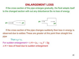 ENLARGEMENT LOSS
If the cross section of the pipe enlarges gradually, the fluid adapts itself
to the changed section with out any disturbance So no loss of energy
If the cross section of the pipe changes suddenly then loss in energy is
observed due to eddies These are greater at this point than straight line
pipe
Than u2< u1
For sudden enlargement = ∆ H = (u1 – u2 )2 / 2g
∆ H = loss of head due to sudden enlargement
µ1 µ2
µ1
µ2
20
 