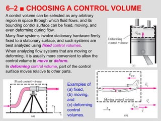 Fluid Flow Chapter 6 (Basics of Fluid Mechanics) | PPT