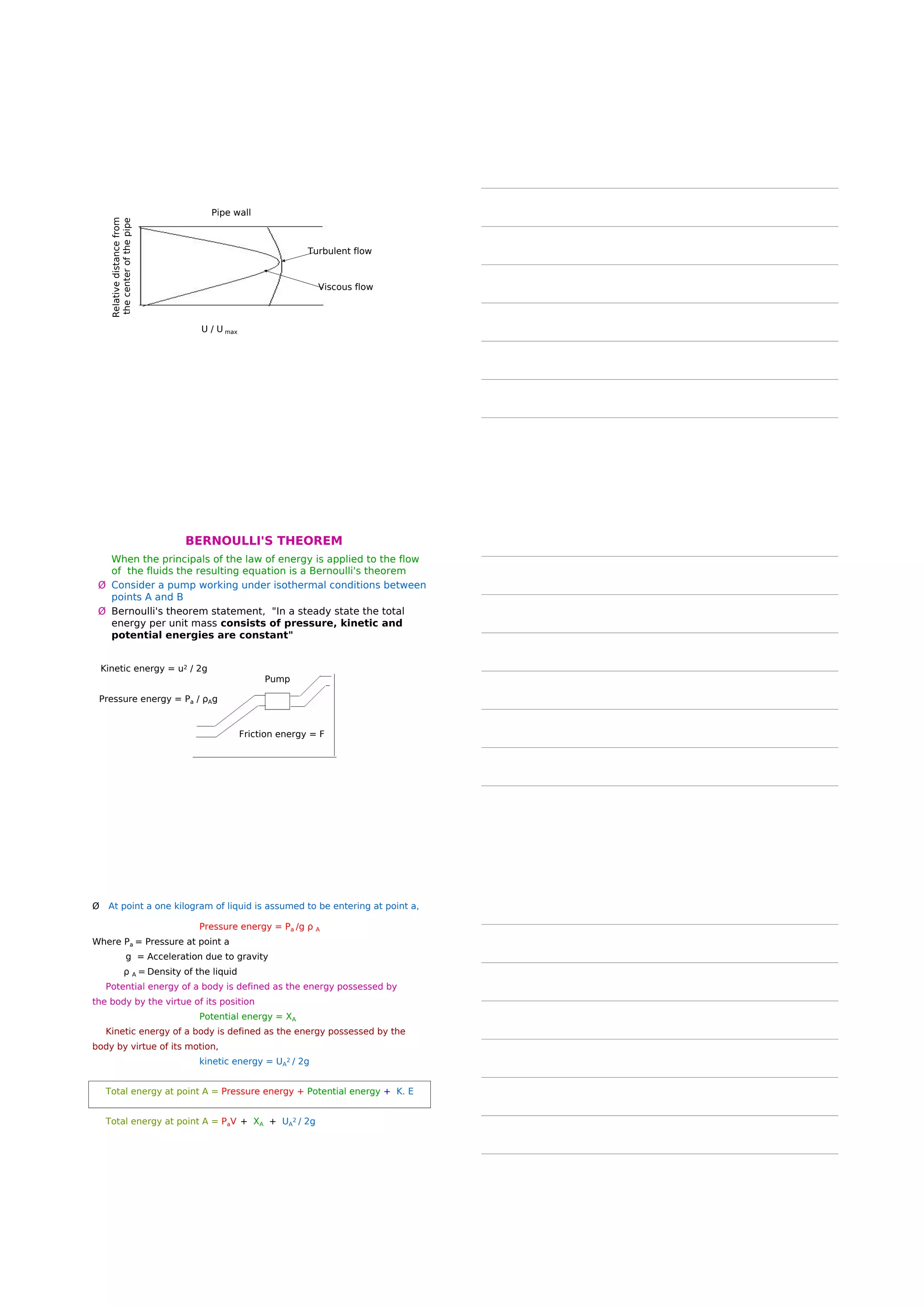 FORMULA USED TO CALCULATE SURFACE
TENSION :-
Where,
Where,  γ = surface tension
 θ = contact angle
 ρ = density
g = acceleration due to gravity
r = radius of tube
 