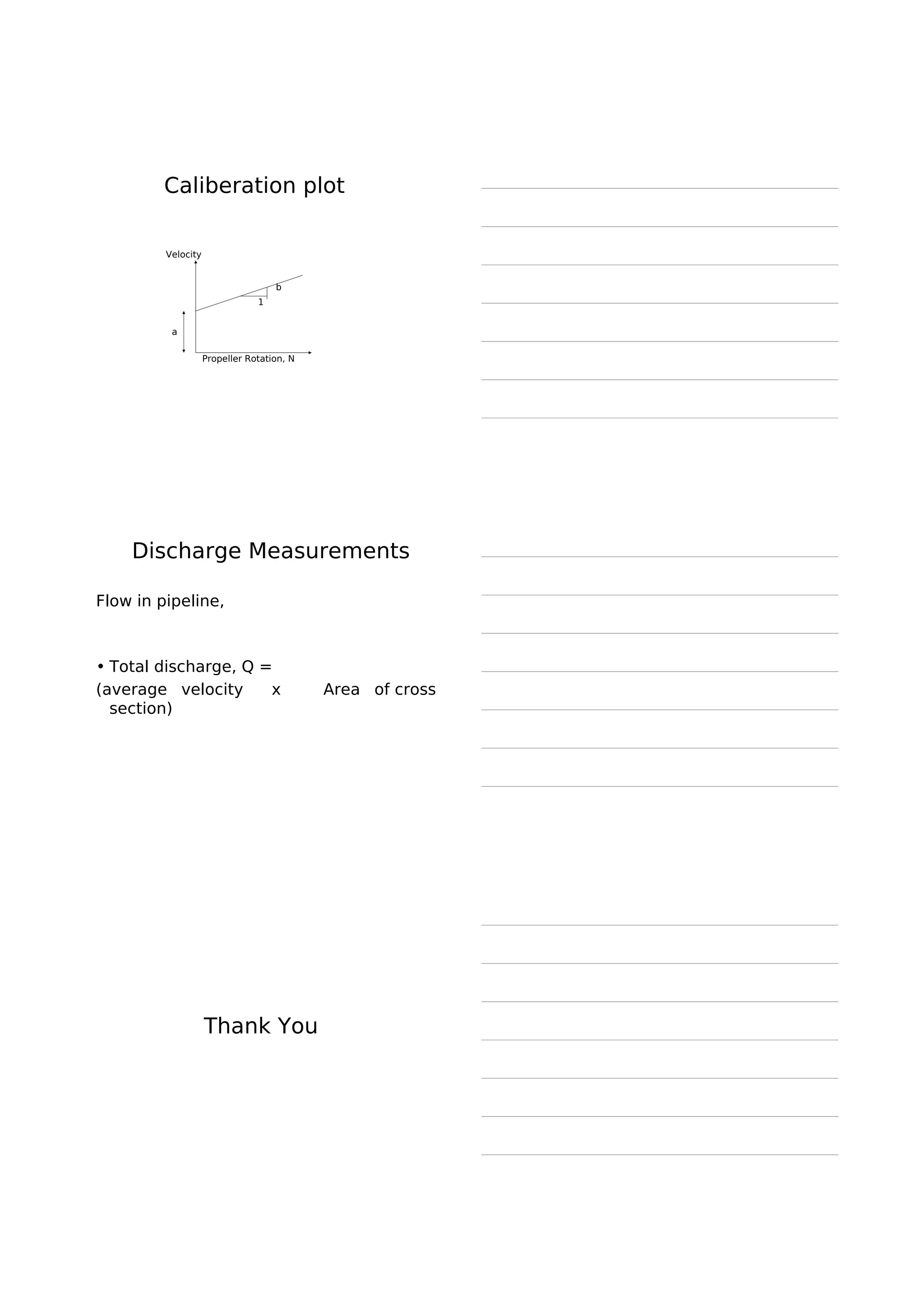 APPLICATIONS
Ø Reynolds number is used to predict the nature of
the flow
Ø Stocks law equation is modified to include Reynolds
number to study the rate of sedimentation in
suspension
When velocity is plotted against the distance from the
wall following conclusions can be drawn
Ø The flow of fluid in the middle of the pipe is faster
then the fluid near to the wall
Ø At the actual surface of the pipe – wall the velocity
of the fluid is zero
 