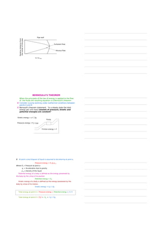 FORMULA USED TO CALCULATE SURFACE
TENSION :-
Where,
Where,  γ = surface tension
 θ = contact angle
 ρ = density
g = acceleration due to gravity
r = radius of tube
 