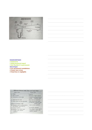 Reynolds Experiment
Glass tube is connected to reservoir of water,
rate of flow of water is adjusted by a valve,
A reservoir of colored solution is connected
to one end of the glass tube with help of
nozzle.
Colored solution is introduced into the
nozzle as fine stream through jet tube.
 