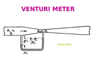 VENTURI METER
Ventury effect
 