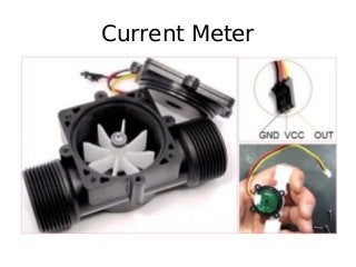 Current Meter
 