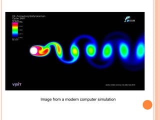 Image from a modern computer simulation
 