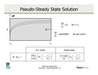 Fluid Flow _ Well Productivity in oil and gas wells | PDF