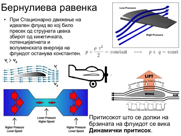 Флуиди