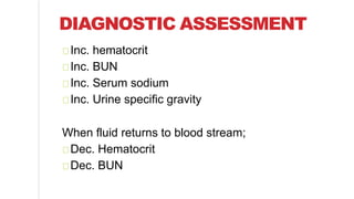 DIAGNOSTIC ASSESSMENT
Inc. hematocrit
Inc. BUN
Inc. Serum sodium
Inc. Urine specific gravity
When fluid returns to blood stream;
Dec. Hematocrit
Dec. BUN
 