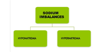 SODIUM
IMBALANCES
HYPONATREMIA HYPERNATREMIA
 