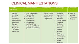 CLINICAL MANIFESTATIONS
 