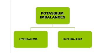 POTASSIUM
IMBALANCES
HYPOKALEMIA HYPERKALEMIA
 