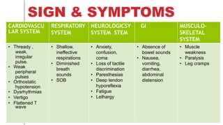 SIGN & SYMPTOMS
CARDIOVASCU
LAR SYSTEM
RESPIRATORY
SYSTEM
NEUROLOGICSY GI
SYSTEM STEM
MUSCULO-
SKELETAL
SYSTEM
• Thready ,
weak,
irregular
pulse.
• Weak
peripheral
pulses
• Orthostatic
hypotension
• Dysrhythmias
• Vertigo
• Flattened T
wave
• Shallow,
ineffective
respirations
• Diminished
breath
sounds
• SOB
• Anxiety,
confusion,
coma
• Loss of tactile
discrimination
• Paresthesias
• Deep tendon
hyporeflexia
• Fatigue
• Lethargy
• Absence of
bowel sounds
• Nausea,
vomiting,
diarrhea,
abdominal
distension
• Muscle
weakness
• Paralysis
• Leg cramps
 