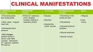 CLINICAL MANIFESTATIONS
CARDIOVASCULAR
SYSTEM
RESPIRATORY GI SYSTEM
SYSTEM
First tachycardia
then bradycardia
Slow, weak, irregular
heart rate
Decreased blood
pressure
ECG changes-
peaked narrow T-
waves, wide QRS
complex, Depressed
ST segment, widened
PR interval
Profound weakness
of the skeletal
muscles leading to
respiratory failure
Nausea
Diarrhea
Hyperactive
bowel sounds
Parasthesia
Ascending flaccid
paralysis
Muscle weakness
Muscle cramps
NEUROMUSCULAR RENAL
SYSTEM
Numbness in the Oliguria,
hands and feet
Later
anuria
 