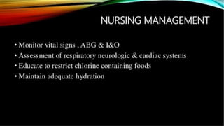 Fluid Electrolyte Imbalance - Acid Base Balance