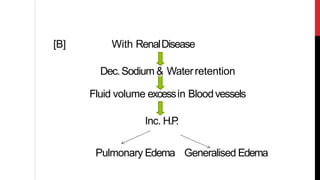 [B] With RenalDisease
Dec.Sodium & Waterretention
Fluid volume excessin Bloodvessels
Inc. H.P.
Pulmonary Edema Generalised Edema
 