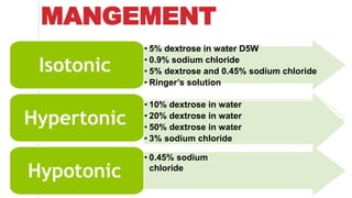 MANGEMENT
• 5% dextrose in water D5W
• 0.9% sodium chloride
• 5% dextrose and 0.45% sodium chloride
• Ringer’s solution
Isotonic
• 10% dextrose in water
• 20% dextrose in water
• 50% dextrose in water
• 3% sodium chloride
Hypertonic
• 0.45% sodium
chloride
Hypotonic
 