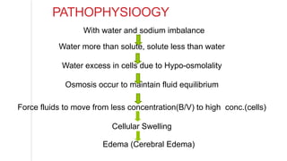 PATHOPHYSIOOGY
With water and sodium imbalance
Water more than solute, solute less than water
Water excess in cells due to Hypo-osmolality
Osmosis occur to maintain fluid equilibrium
Force fluids to move from less concentration(B/V) to high conc.(cells)
Cellular Swelling
Edema (Cerebral Edema)
 