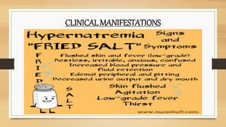 CLINICAL MANIFESTATIONS
 