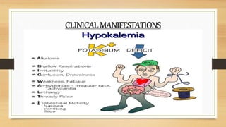 CLINICAL MANIFESTATIONS
•
 