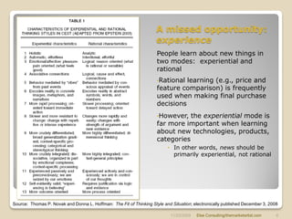 A missed opportunity:
                                                                     experience
                                                                     People learn about new things in
                                                                     two modes: experiential and
                                                                     rational
                                                                     •Rational learning (e.g., price and
                                                                     feature comparison) is frequently
                                                                     used when making final purchase
                                                                     decisions
                                                                     •However,  the experiential mode is
                                                                     far more important when learning
                                                                     about new technologies, products,
                                                                     categories
                                                                          • In other words, news should be
                                                                            primarily experiential, not rational




Source: Thomas P. Novak and Donna L. Hoffman: The Fit of Thinking Style and Situation; electronically published December 3, 2008

                                                                            11/23/2009   Else Consulting/themarketartist.com   6
 