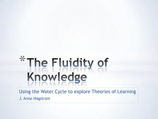 *
Using the Water Cycle to explore Theories of Learning
J. Anne Hagstrom
 