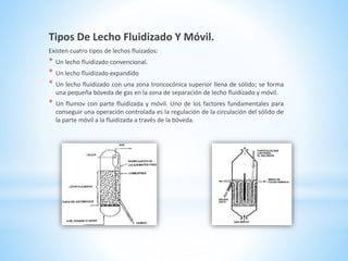 Tipos De Lecho Fluidizado Y Móvil.
Existen cuatro tipos de lechos fluizados:
* Un lecho fluidizado convencional.
* Un lecho fluidizado expandido
* Un lecho fluidizado con una zona troncocónica superior llena de sólido; se forma
una pequeña bóveda de gas en la zona de separación de lecho fluidizado y móvil.
* Un flumov con parte fluidizada y móvil. Uno de los factores fundamentales para
conseguir una operación controlada es la regulación de la circulación del sólido de
la parte móvil a la fluidizada a través de la bóveda.
 