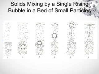 Solids Mixing by a Single Rising
Bubble in a Bed of Small Particles
 