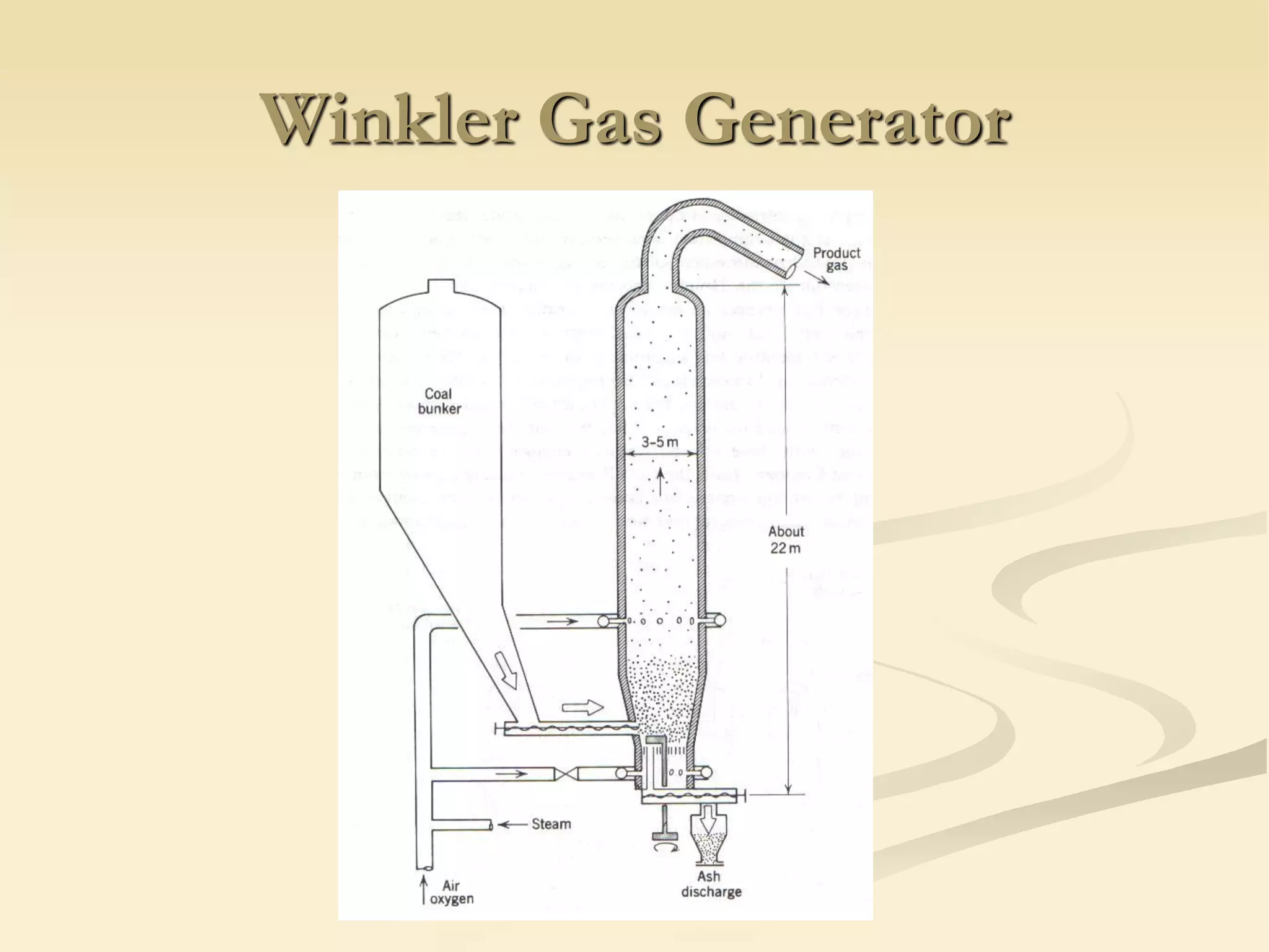 Winkler Gas Generator
 