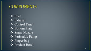 9
 Inlet
 Exhaust
 Control Panel
 Bottom Plate
 Spray Nozzle
 Peristaltic Pump
 Finger bag
 Product Bowl
 