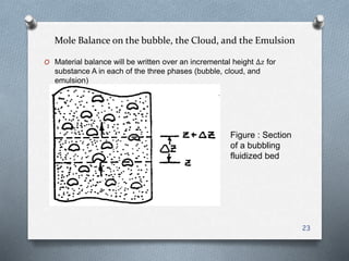 Mole Balance on the bubble, the Cloud, and the Emulsion
23
O Material balance will be written over an incremental height ∆𝑧 for
substance A in each of the three phases (bubble, cloud, and
emulsion)
Figure : Section
of a bubbling
fluidized bed
 