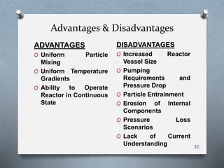 Advantages & Disadvantages
32
ADVANTAGES
O Uniform Particle
Mixing
O Uniform Temperature
Gradients
O Ability to Operate
Reactor in Continuous
State
DISADVANTAGES
O Increased Reactor
Vessel Size
O Pumping
Requirements and
Pressure Drop
O Particle Entrainment
O Erosion of Internal
Components
O Pressure Loss
Scenarios
O Lack of Current
Understanding
 
