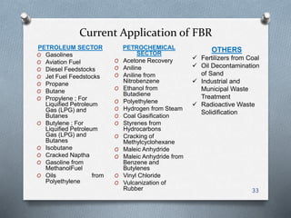 Current Application of FBR
33
PETROLEUM SECTOR
O Gasolines
O Aviation Fuel
O Diesel Feedstocks
O Jet Fuel Feedstocks
O Propane
O Butane
O Propylene ; For
Liquified Petroleum
Gas (LPG) and
Butanes
O Butylene ; For
Liquified Petroleum
Gas (LPG) and
Butanes
O Isobutane
O Cracked Naptha
O Gasoline from
MethanolFuel
O Oils from
Polyethylene
PETROCHEMICAL
SECTOR
O Acetone Recovery
O Aniline
O Aniline from
Nitrobenzene
O Ethanol from
Butadiene
O Polyethylene
O Hydrogen from Steam
O Coal Gasification
O Styrenes from
Hydrocarbons
O Cracking of
Methylcyclohexane
O Maleic Anhydride
O Maleic Anhydride from
Benzene and
Butylenes
O Vinyl Chloride
O Vulcanization of
Rubber
OTHERS
 Fertilizers from Coal
 Oil Decontamination
of Sand
 Industrial and
Municipal Waste
Treatment
 Radioactive Waste
Solidification
 