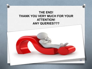 THE END!
THANK YOU VERY MUCH FOR YOUR
ATTENTION!
ANY QUERIES???
35
 
