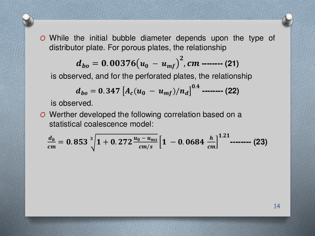 Fluidized bed reactor an overview