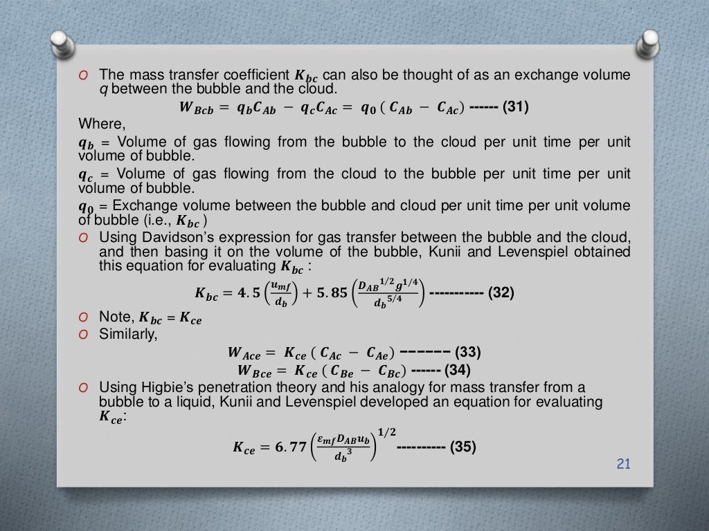 Fluidized bed reactor an overview