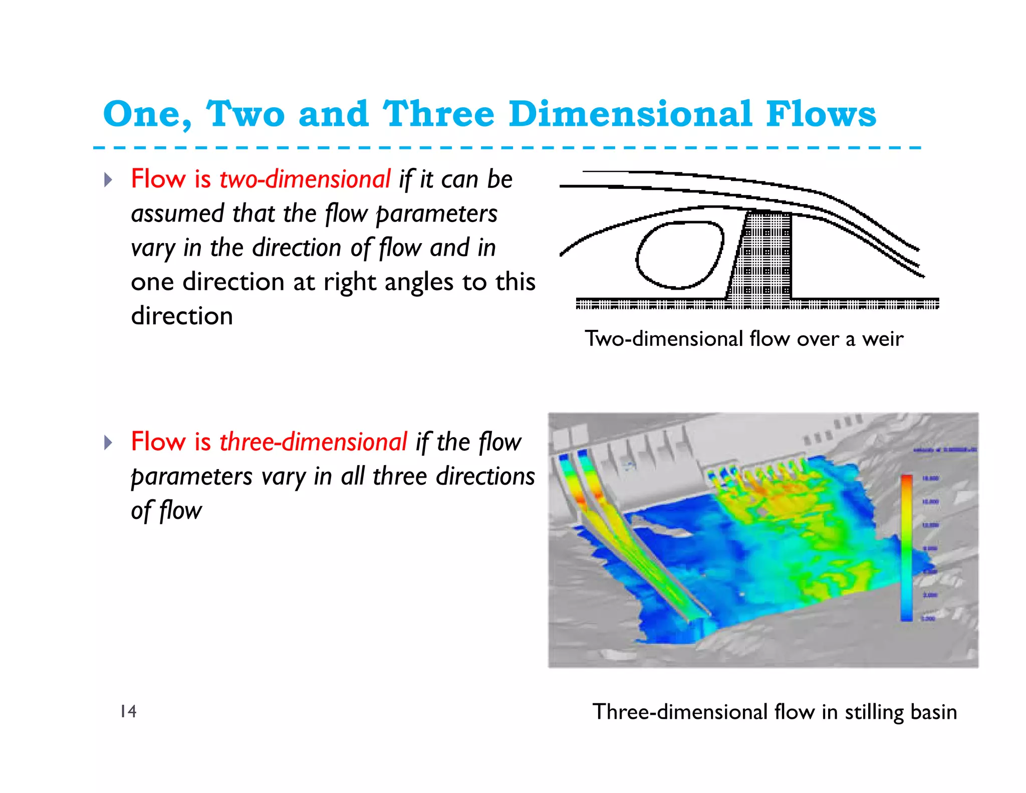 One, Two and Three Dimensional Flows
14
Flow is two-dimensional if it can be
assumed that the flow parameters
vary in the direction of flow and in
one direction at right angles to this
direction
Flow is three-dimensional if the flow
parameters vary in all three directions
of flow
Two-dimensional flow over a weir
Three-dimensional flow in stilling basin
 