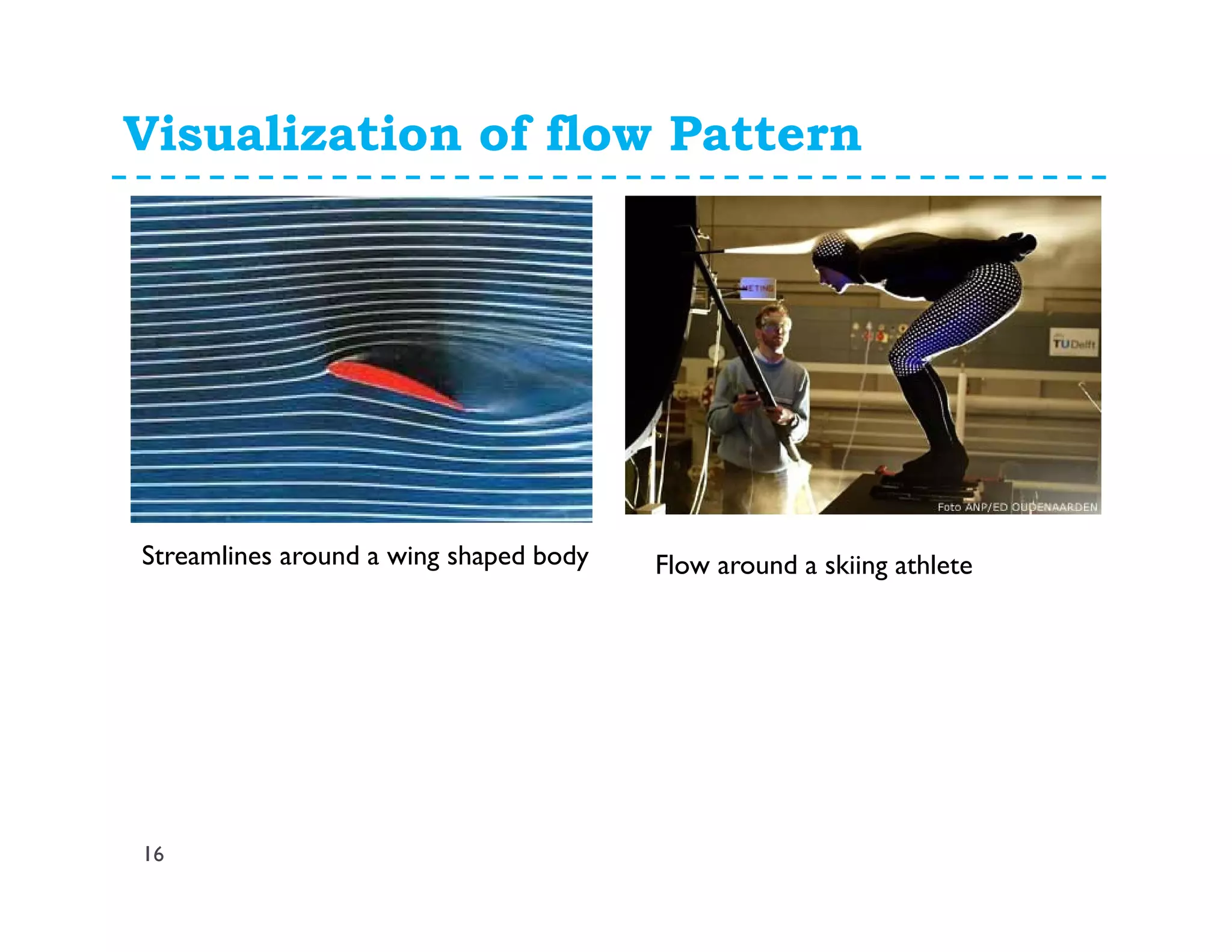 Visualization of flow Pattern
16
Streamlines around a wing shaped body Flow around a skiing athlete
 