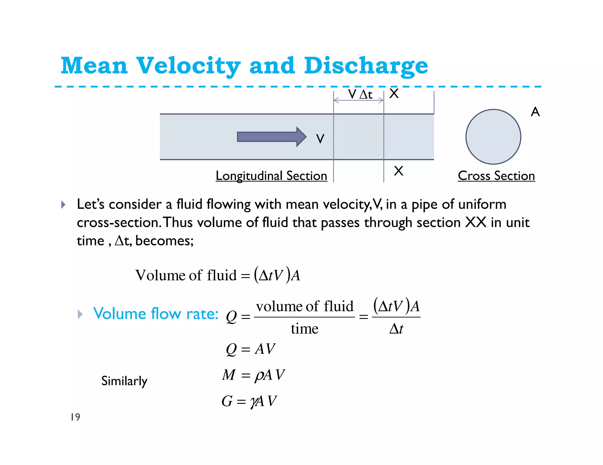 Mean Velocity and Discharge
19
Let’s consider a fluid flowing with mean velocity,V, in a pipe of uniform
cross-section.Thus volume of fluid that passes through section XX in unit
time , ∆t, becomes;
Volume flow rate:
V
V ∆t
A
Longitudinal Section Cross Section
( )
AVQ
t
AtV
Q
=
∆
∆
==
time
fluidofvolume
X
X
( )AtV∆=fluidofVolume
VAG
VAM
γ
ρ
=
=Similarly
 