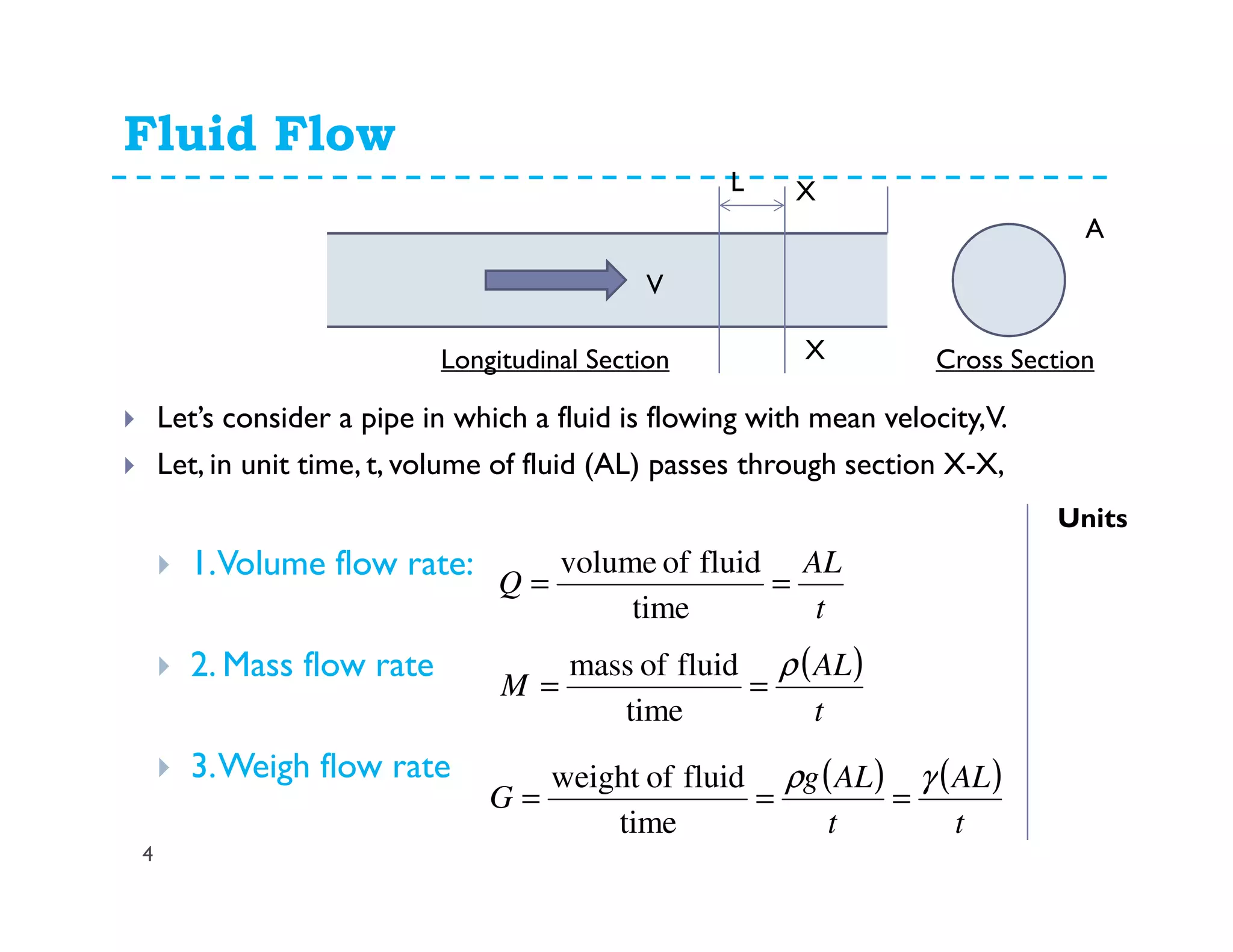 Fluid Flow
4
Let’s consider a pipe in which a fluid is flowing with mean velocity,V.
Let, in unit time, t, volume of fluid (AL) passes through section X-X,
1.Volume flow rate:
2. Mass flow rate
3.Weigh flow rate
V
L
A
Longitudinal Section Cross Section
t
AL
Q ==
time
fluidofvolume
( )
t
AL
M
ρ
==
time
fluidofmass
( ) ( )
t
AL
t
ALg
G
γρ
===
time
fluidofweight
Units
X
X
 