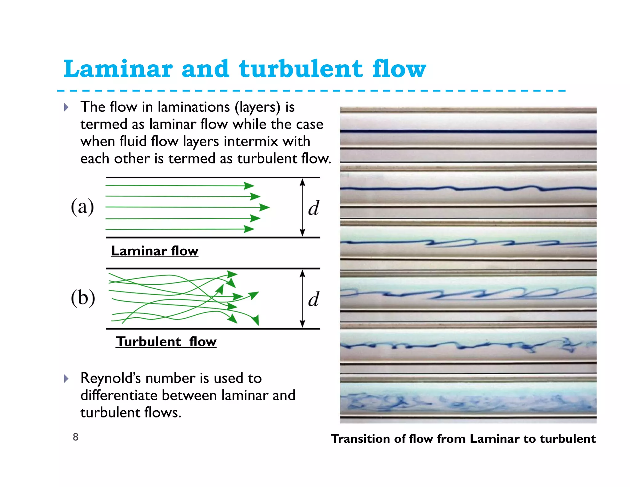 Laminar and turbulent flow
8
The flow in laminations (layers) is
termed as laminar flow while the case
when fluid flow layers intermix with
each other is termed as turbulent flow.
Reynold’s number is used to
differentiate between laminar and
turbulent flows.
Transition of flow from Laminar to turbulent
Laminar flow
Turbulent flow
 