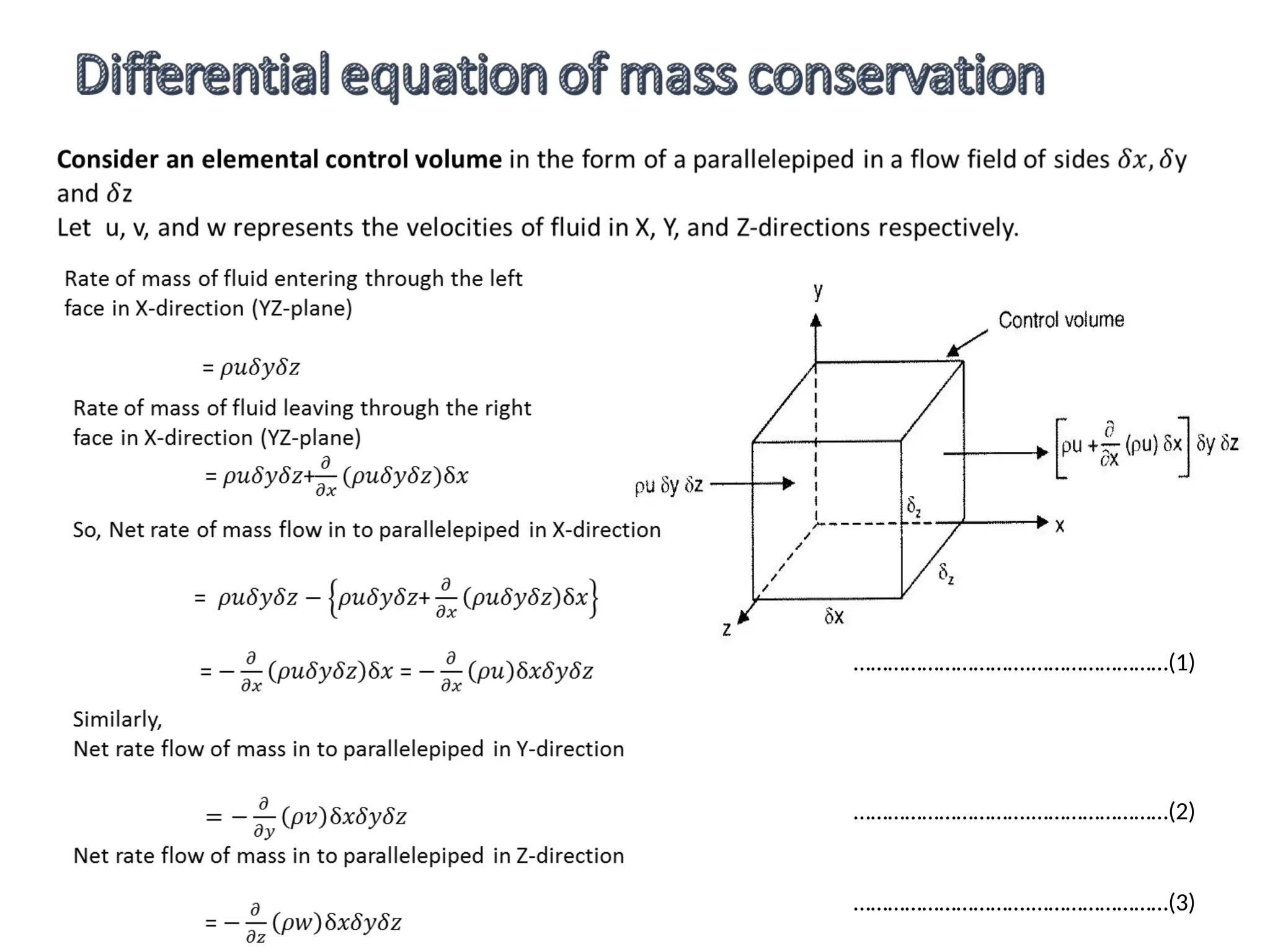 ………………………….……………………(1)
………………………….……………………(2)
………………………….……………………(3)
 